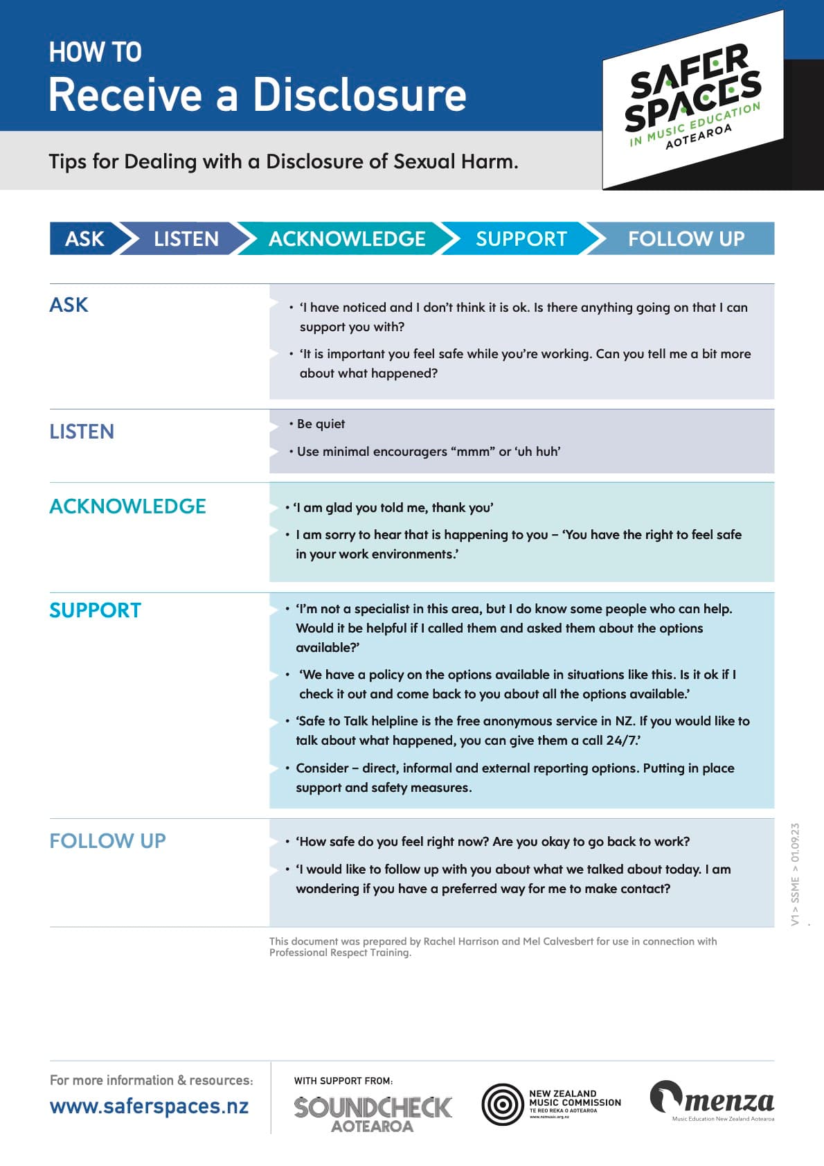 Receiving a Disclosure - Adults PDF
